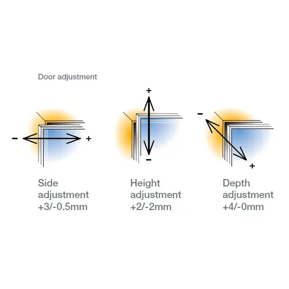 Петля мебельная Titus B-Type для алюминиевого профиля прямого корпуса 90 градусов 110/28/15 мм. Арт: 950-0466-050-00 - 5