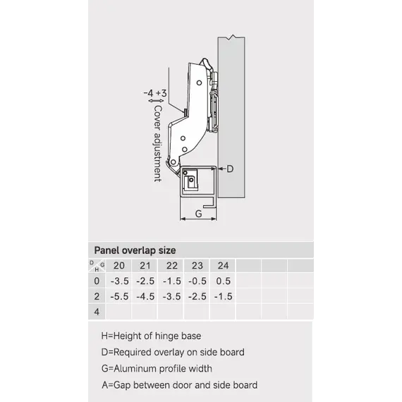 Петля 896 без пружины, для алю. профиля, Вкладная, 28мм, Черный никель арт.896-0T68-981 - 4