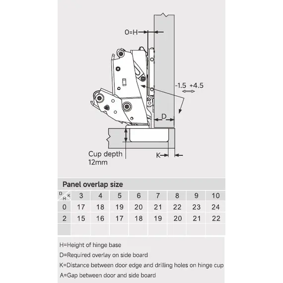 Петля 896 без пружины, 155 градусов, 48мм, Черный никель арт.896-0682-981 - 4