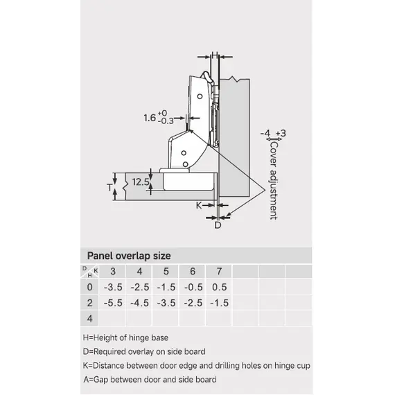 Петля 896 без пружины, Вкладная, 52мм, Никель арт.896-0634-733 - 3