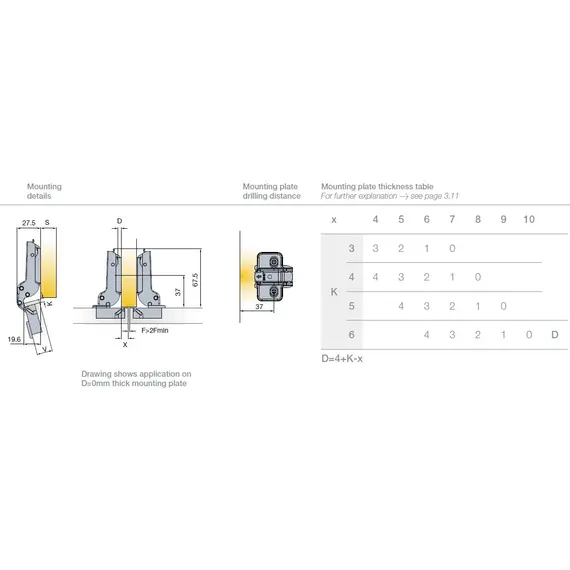Петля T-type 110/48/9 мм Touch Opening с cистемой Easy-fix арт.704-0697-054-00 - 5