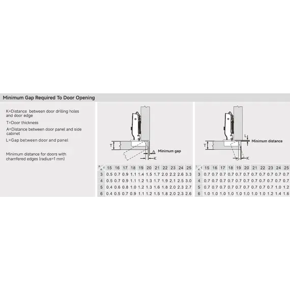 Петля 896 без пружины, Накладная, 48мм, Никель арт.896-0672-733 - 3