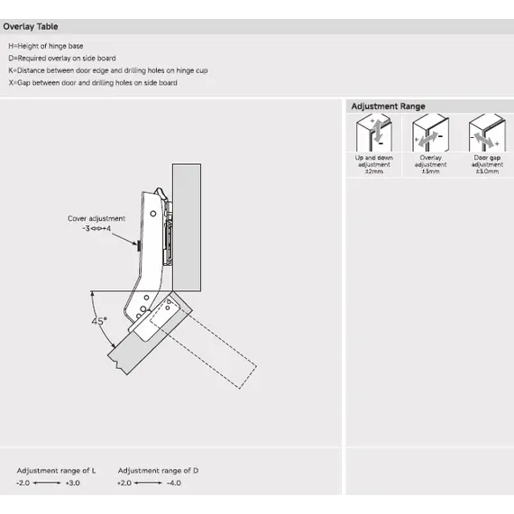 Петля 896 без пружины, угол 45, 48мм, Никель арт.896-0680-733 - 1