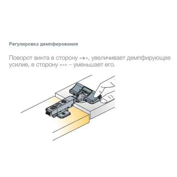 Петля мебельная Titus S-Type-I 2 90 градусов 110/48/0 мм. арт.954-0793-050-00 - 5