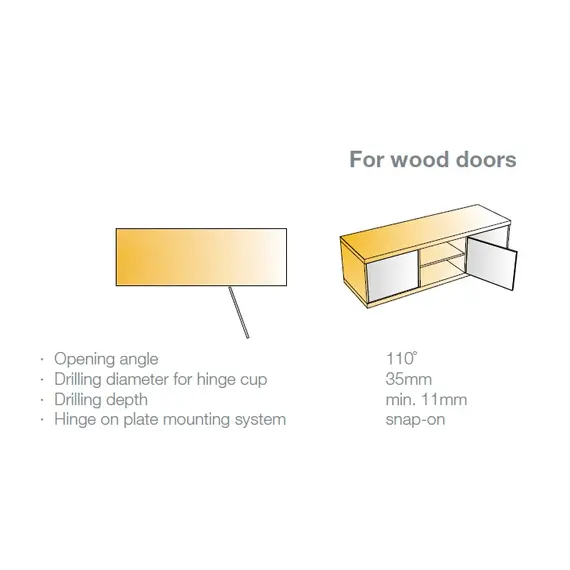 Петля S-type i3 с доводчиком Glissando 110/52/9 мм арт.242-0978-054-00 - 5
