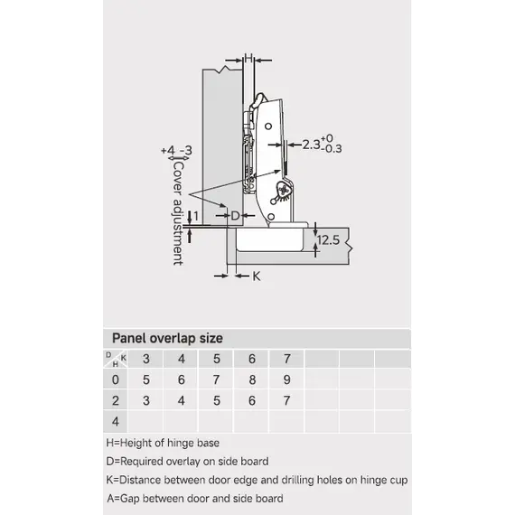 Петля 896 с регулировкой доводчика, Полунакладная, 48мм, Никель арт.896-0CS0-733 - 5
