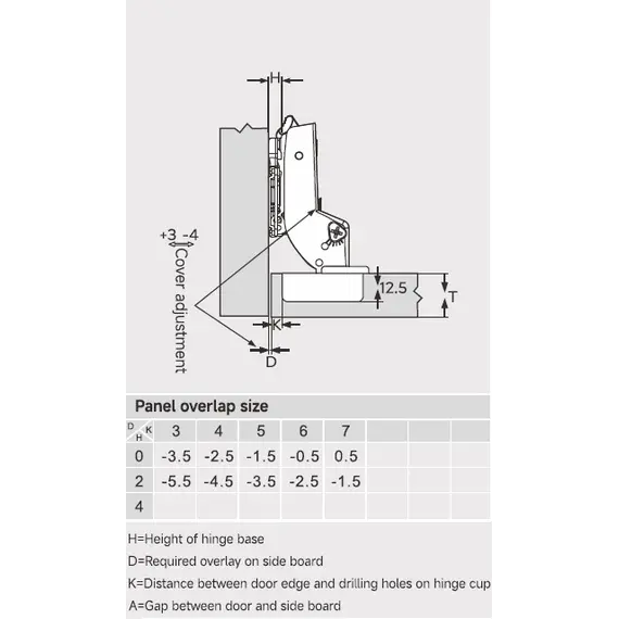 Петля 896 с регулировкой доводчика, Вкладная, 52мм, Никель арт.896-0DP0-733 - 5