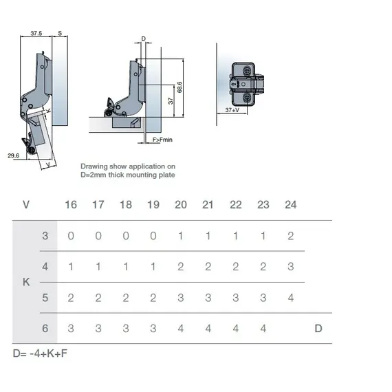 Петля мебельная Titus T-Type Noir Glissando 90 градусов с доводчиком и винтами 110/48/17 мм. арт.701-0DS2-668-00 - 4