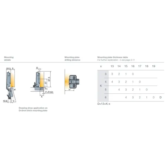 Петля мебельная Titus T-Type Glissando 90 градусов с доводчиком 110/45/0 мм для машинной установки. арт.701-0AT1-650-00 - 5