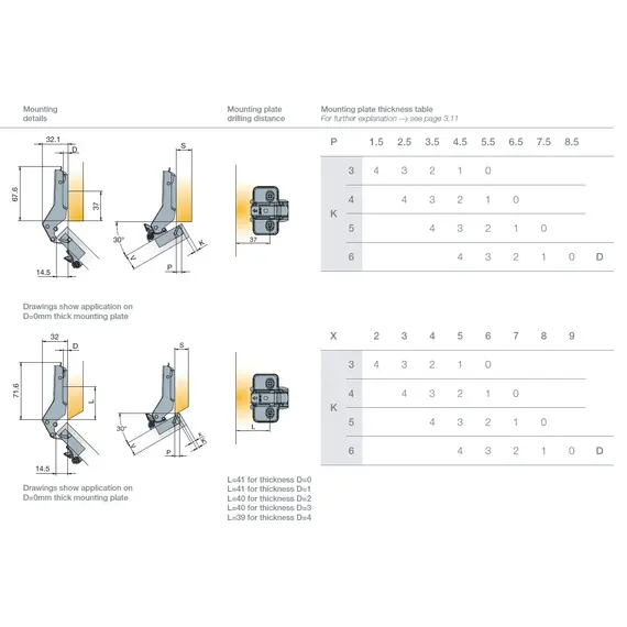Петля T-Type Glissando 110/45/9 мм 30 гр арт.701-0E52-650-00 - 5