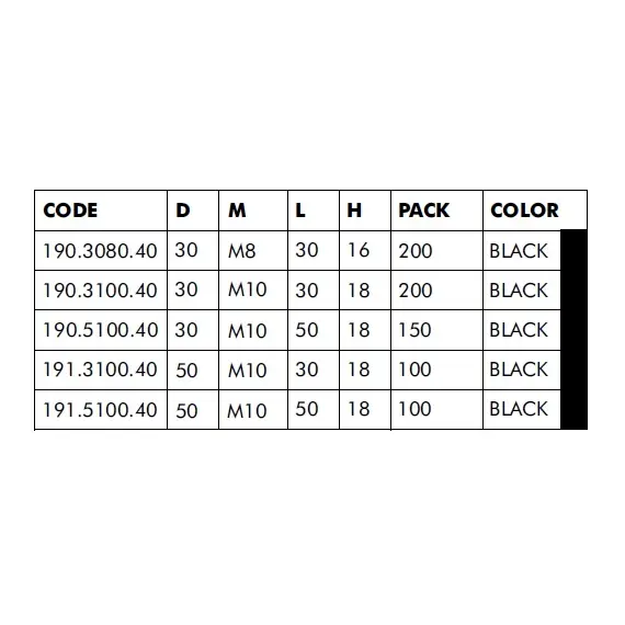 Опора мебельная D50, M10x50 мм арт.191.5100.40 - 6