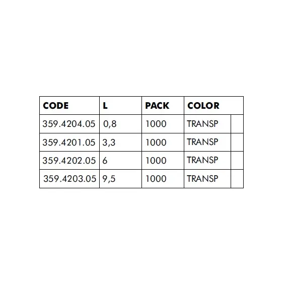 Стопор для стекла, штырь 6 мм арт.359.4202.05 - 2