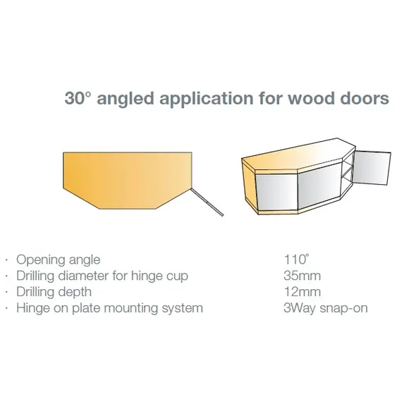 Петля мебельная Titus T-Type Glissando угловая 45 градусов с доводчиком 110/48/17 мм и cистемой ускоренной сборки Easy-fix Арт: 701-0C56-650-00 - 1