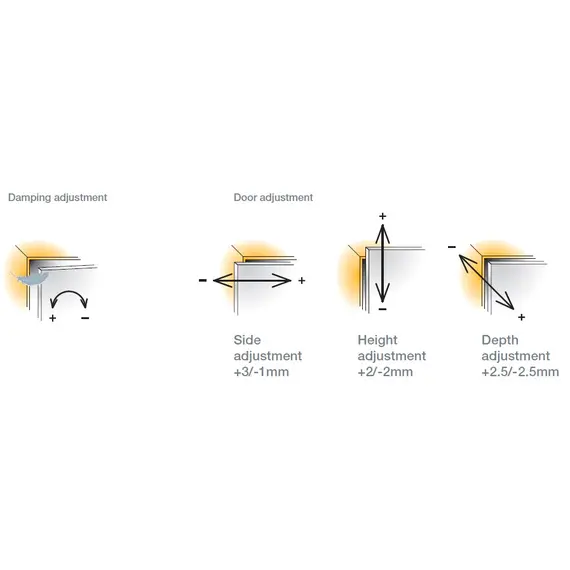 Петля мебельная Titus T-Type Glissando угловая 15 градусов с доводчиком 110/45/9 мм для машинной установки. Арт: 701-0D70-650-00 - 4
